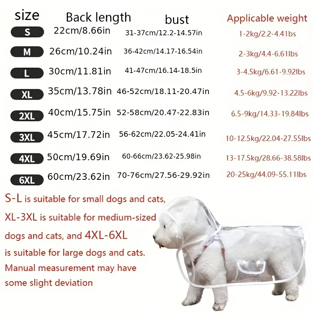Clear Waterproof Dog Raincoat