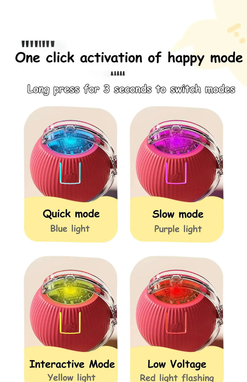 Interactive Dog Ball Toy