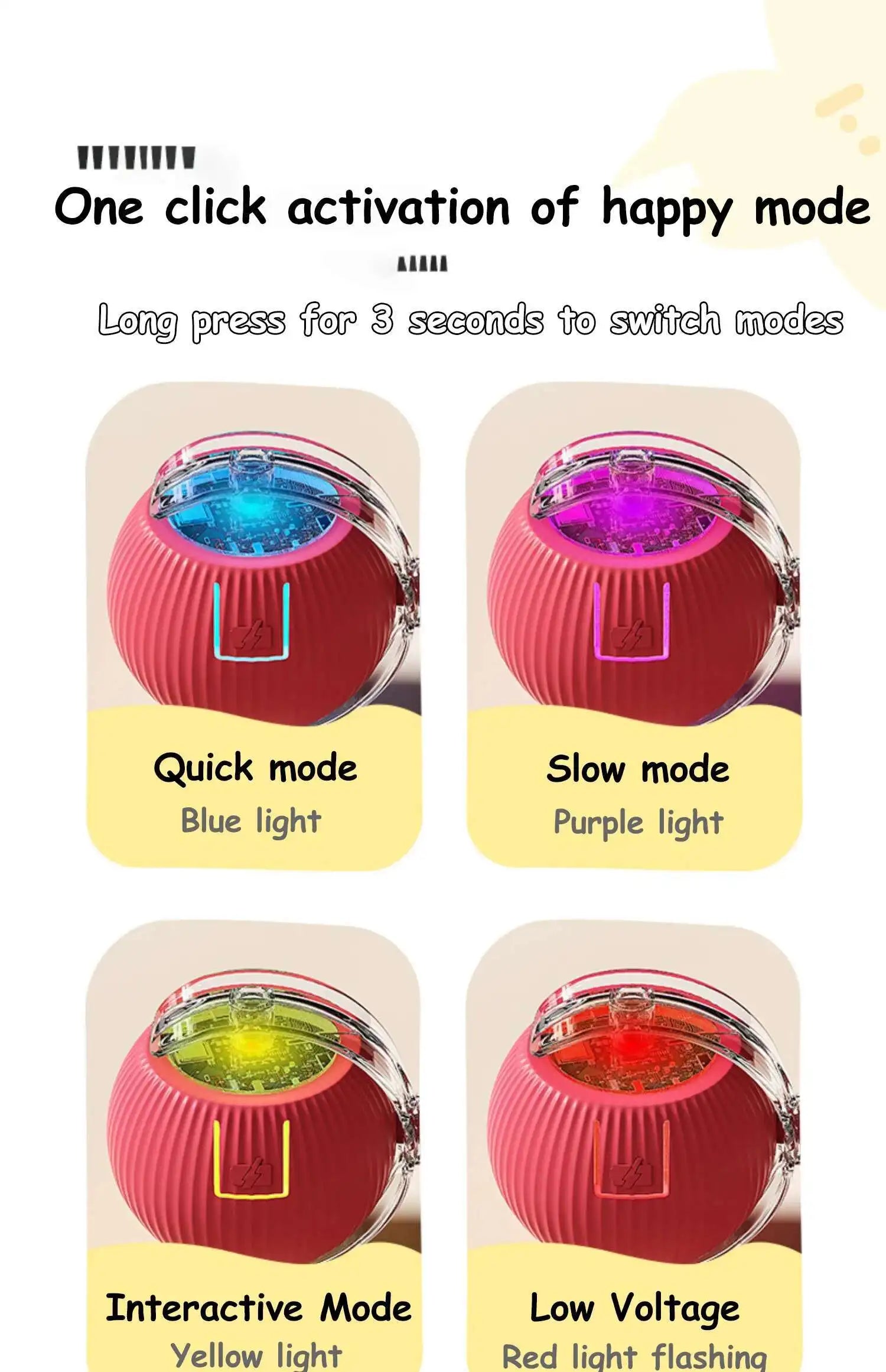 Interactive Dog Ball Toy