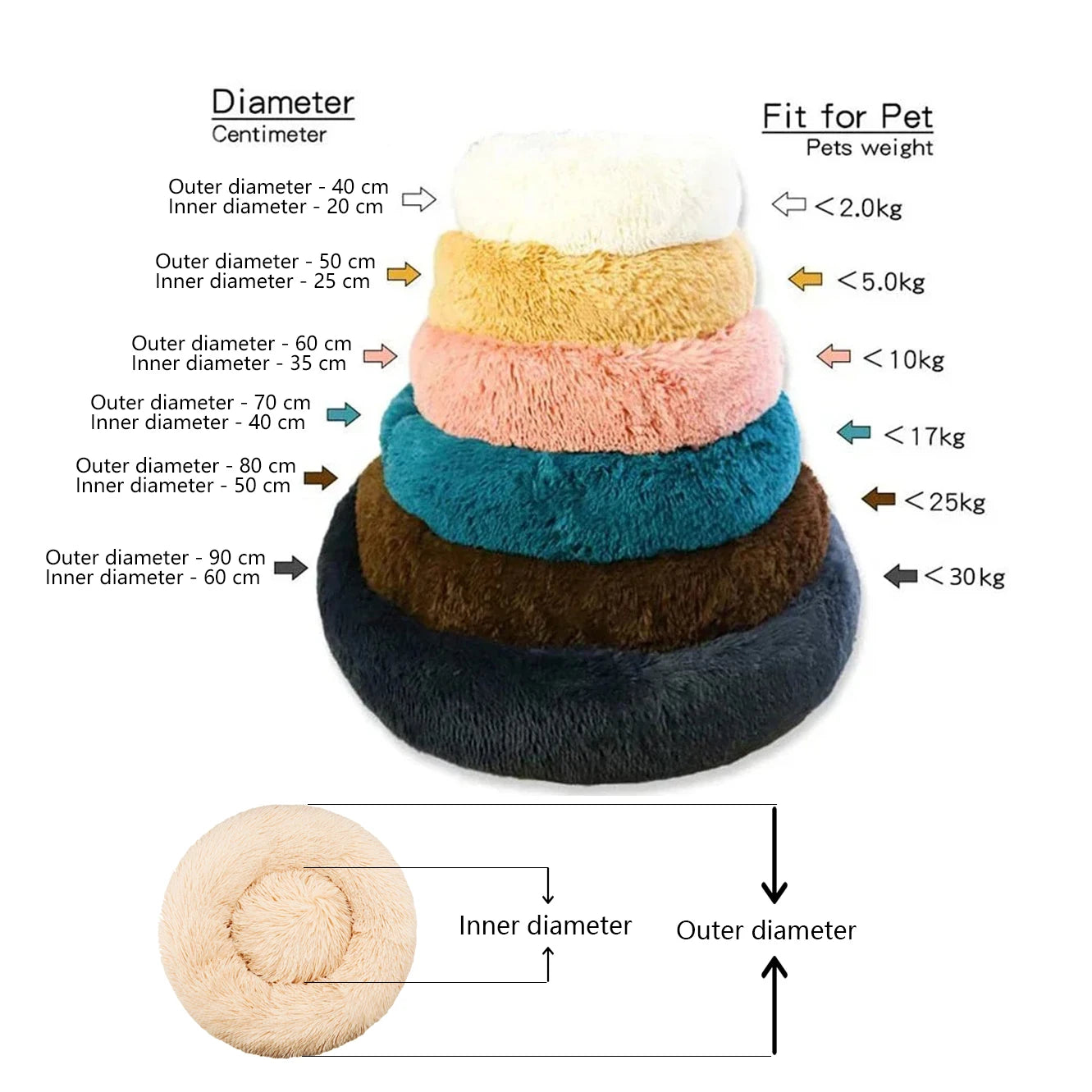 Soft plush round pet bed for cats and dogs – warm and comfortable sleeping bed in multiple sizes.