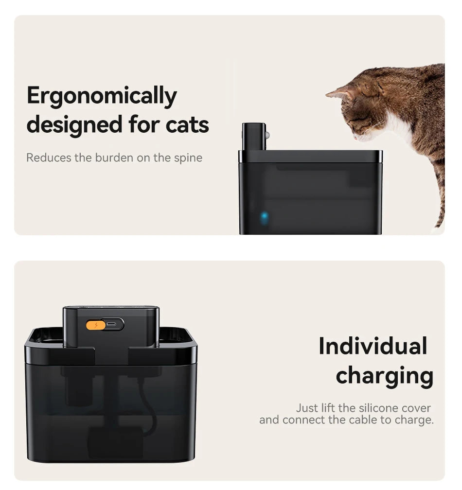 Smart Wireless Cat & Dog Water Fountain (ROJECO)