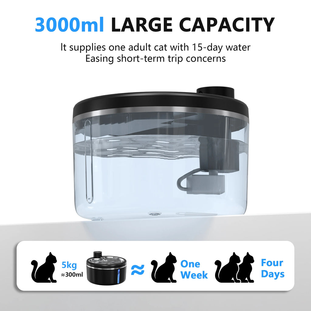 Smart Wireless Cat Water Fountain (3L)