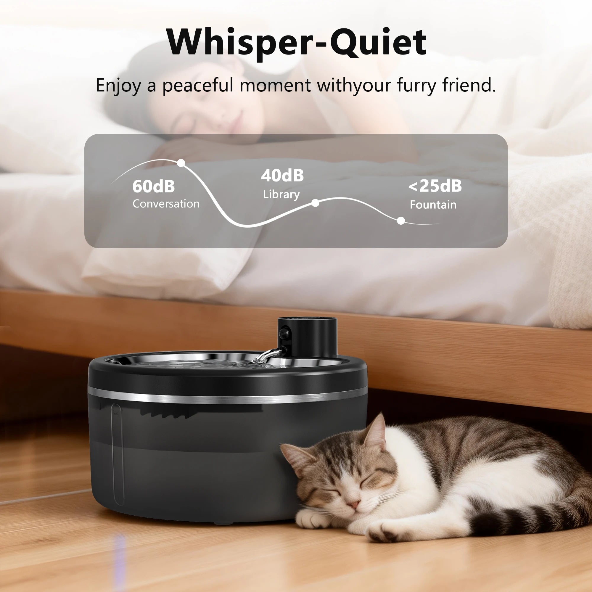 Smart Wireless Cat Water Fountain (3L)