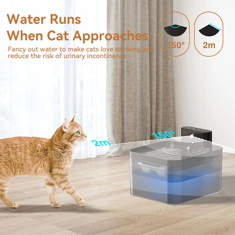 Smart Wireless Cat & Dog Water Fountain (ROJECO)