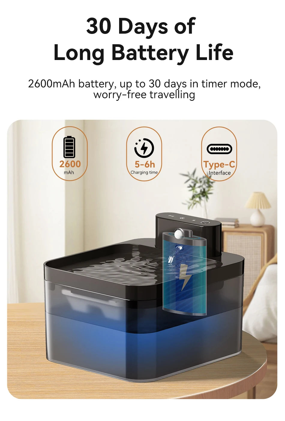 Smart Wireless Cat & Dog Water Fountain (ROJECO)