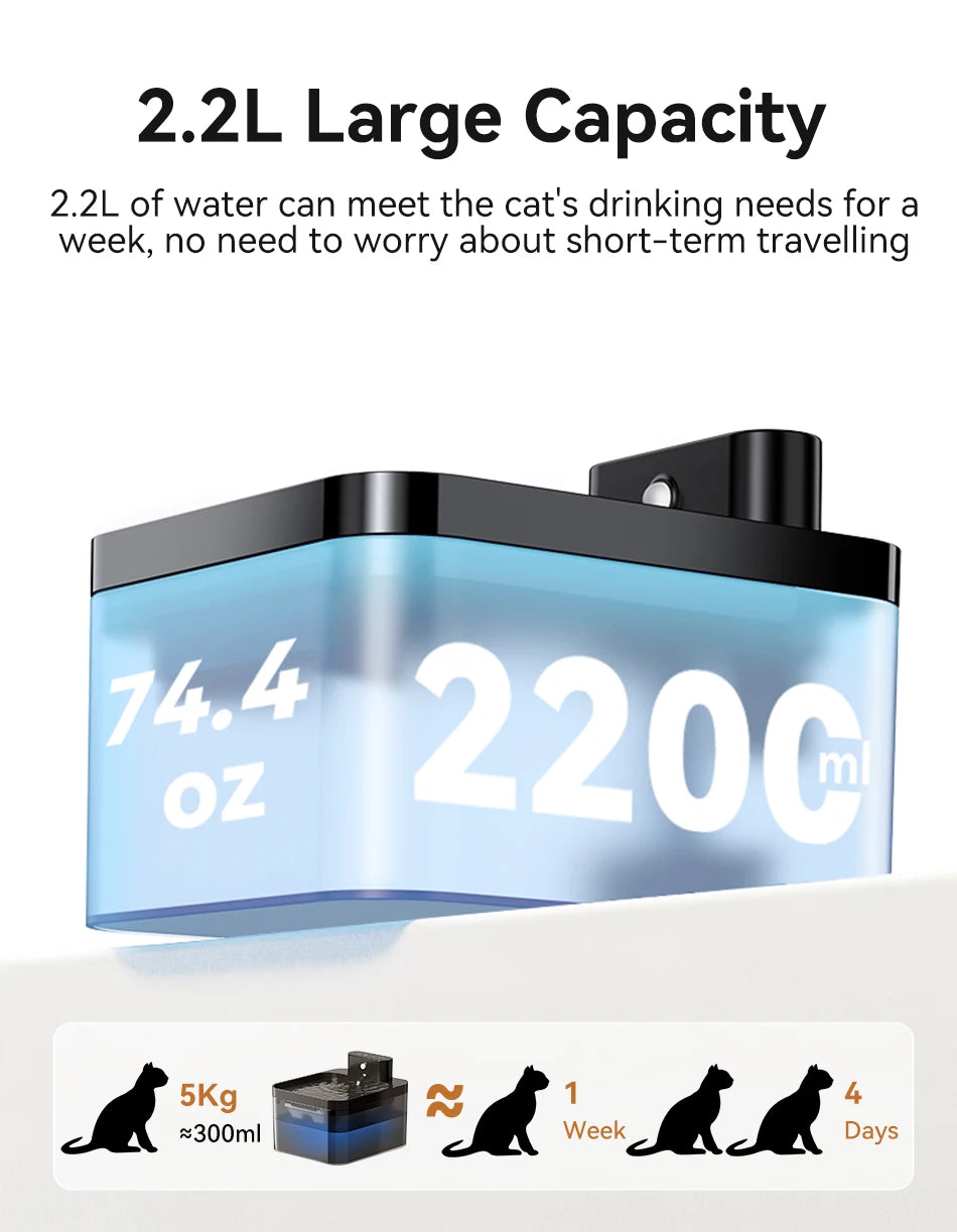 Smart Wireless Cat & Dog Water Fountain (ROJECO)