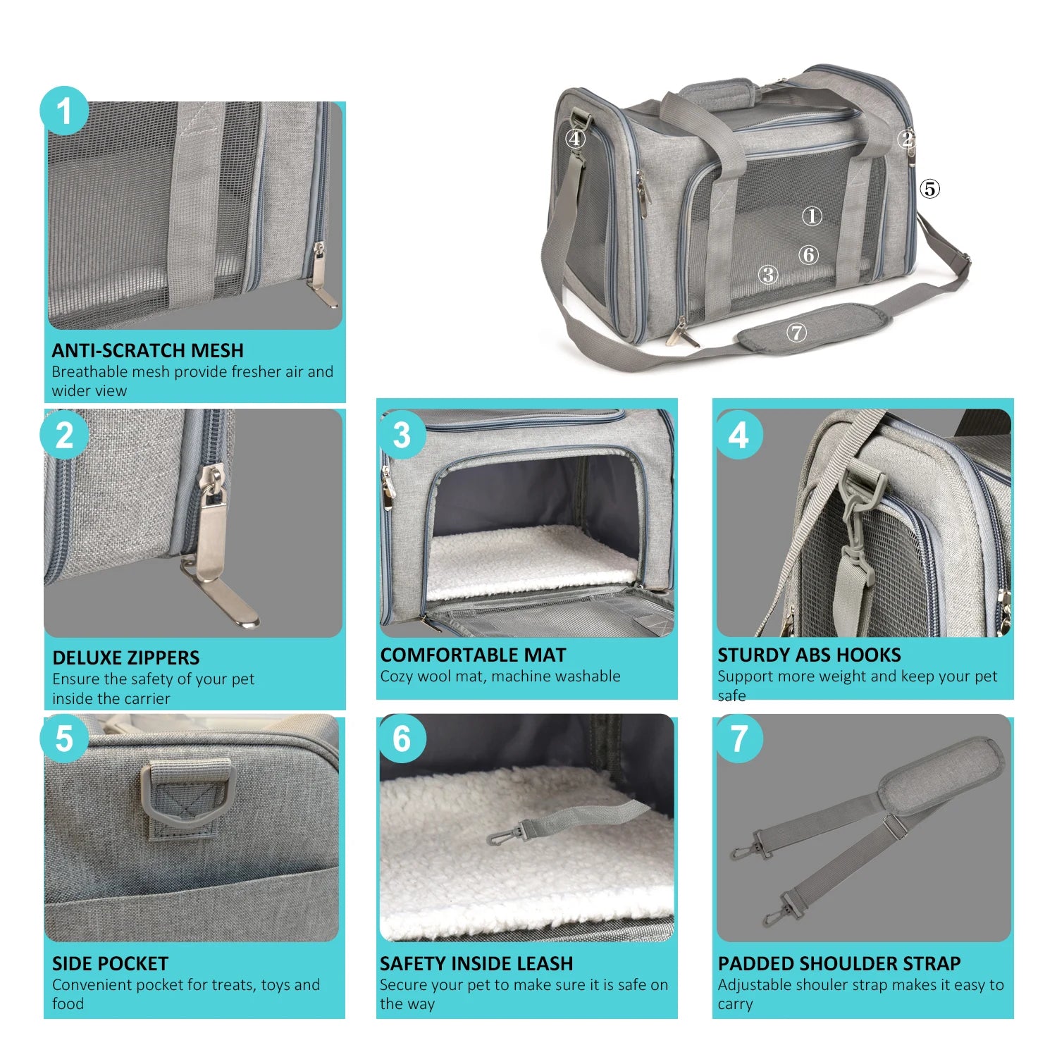 Soft-Sided Dog & Cat Carrier Backpack – Airline-Approved Travel Bag for Small Pets.